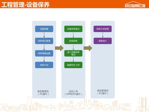 极致移动应用产品介绍 极致办公app